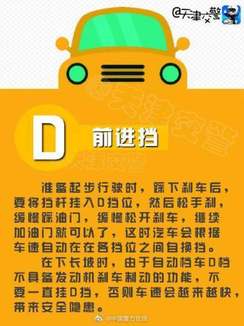 自动挡的字母的含义