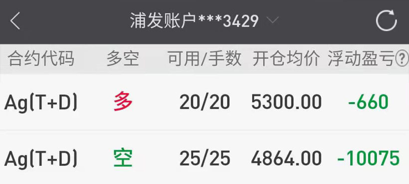 2021/01/25 大资金调整方案 2021/01/25 大资金调整方案