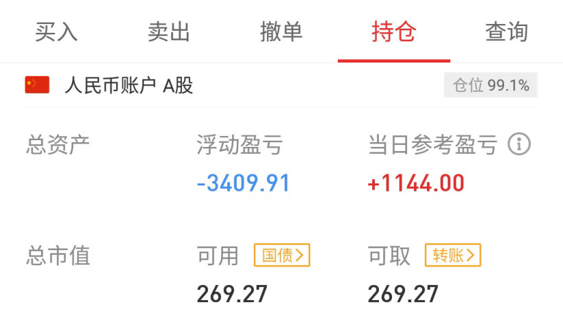 持续涨停,有望解套