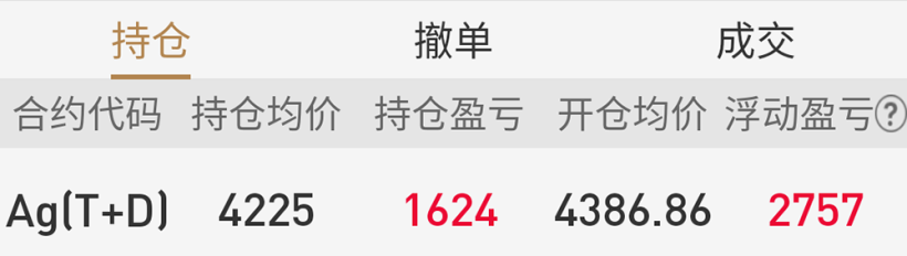 白银市场的刀光剑影