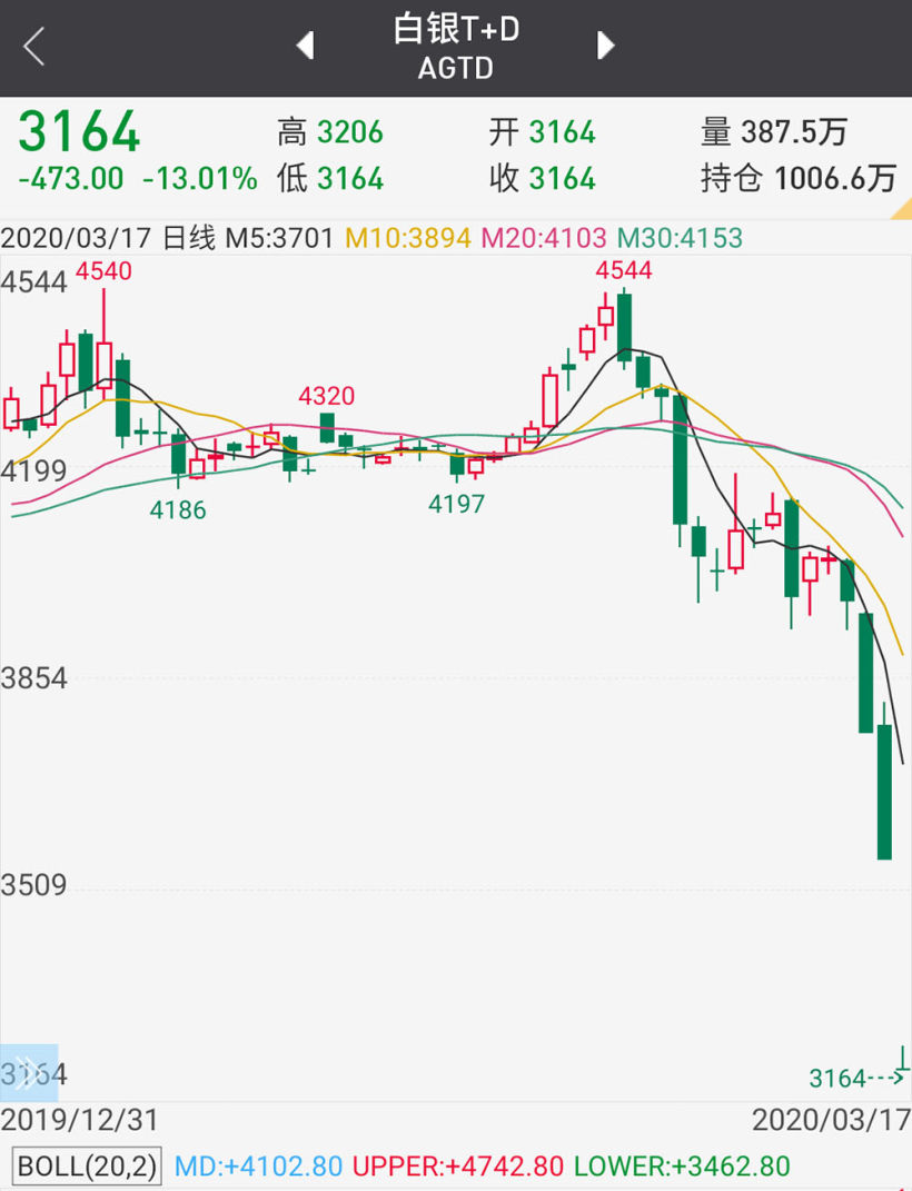 空中楼阁，今日终蹋