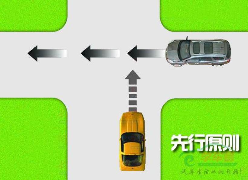 行驶注意点:三个先行原则 行驶注意点:三个先行原则