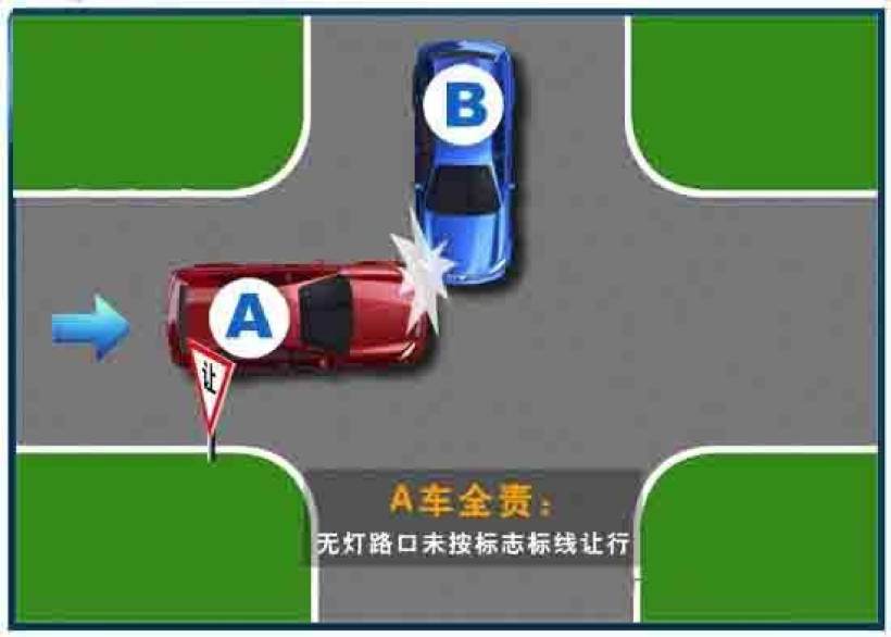 行驶注意点:三个先行原则 行驶注意点:三个先行原则