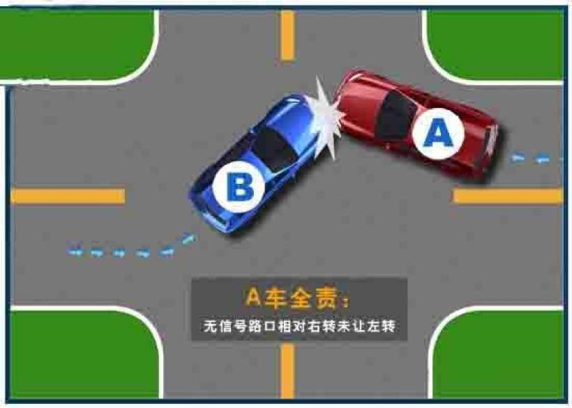 行驶注意点:三个先行原则 行驶注意点:三个先行原则