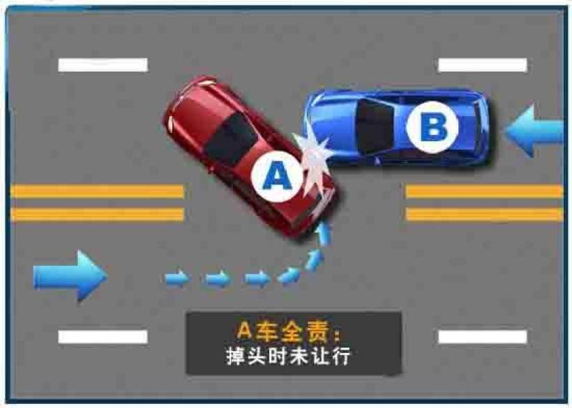 行驶注意点:三个先行原则 行驶注意点:三个先行原则