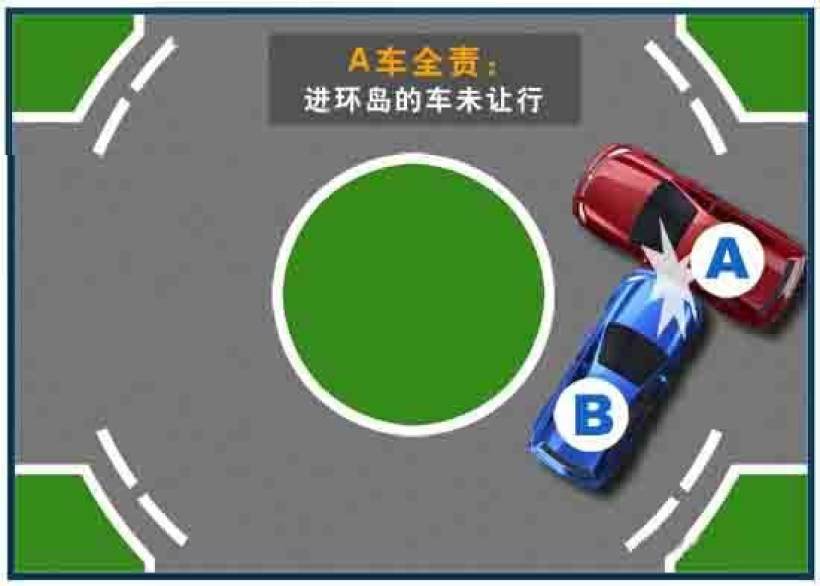 行驶注意点:三个先行原则 行驶注意点:三个先行原则