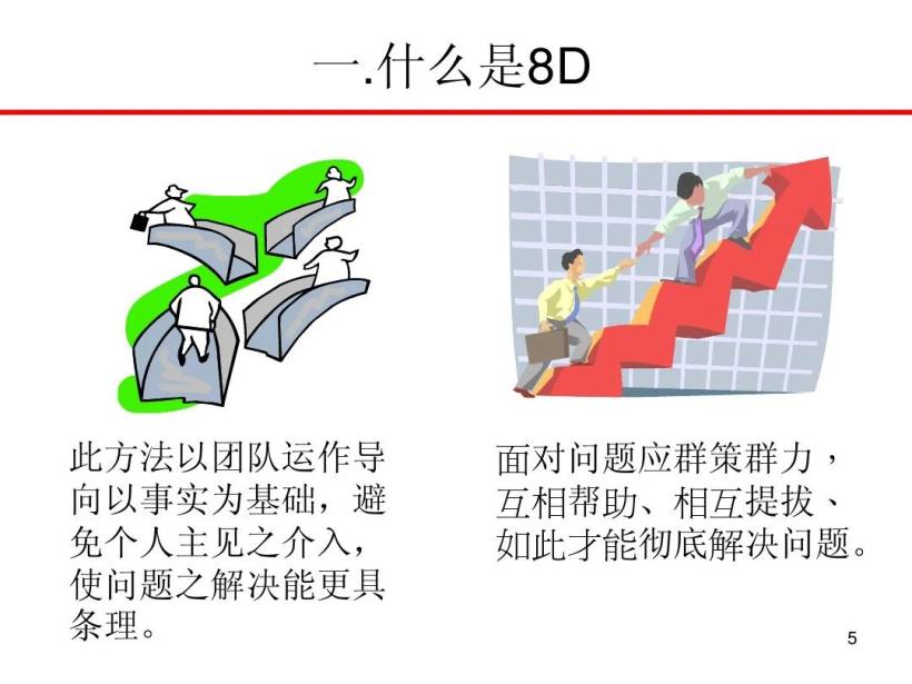 8D报告培训教材