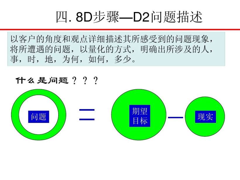 8D报告培训教材