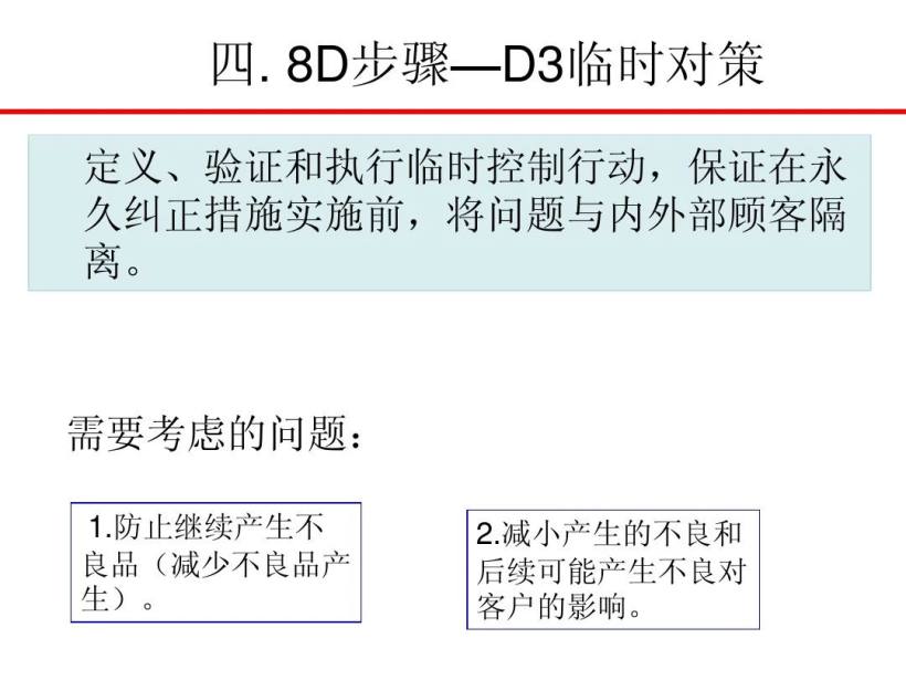 8D报告培训教材