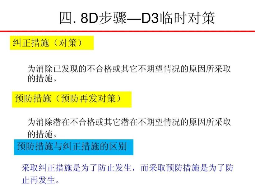 8D报告培训教材