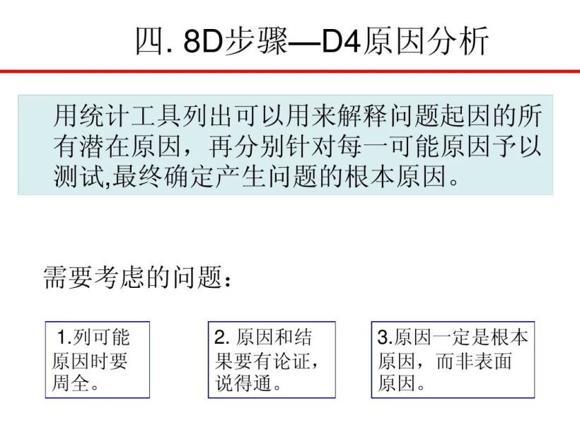 8D报告培训教材