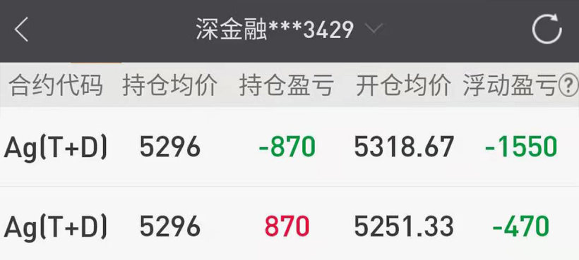 2021/01/25 大资金调整方案 2021/01/25 大资金调整方案