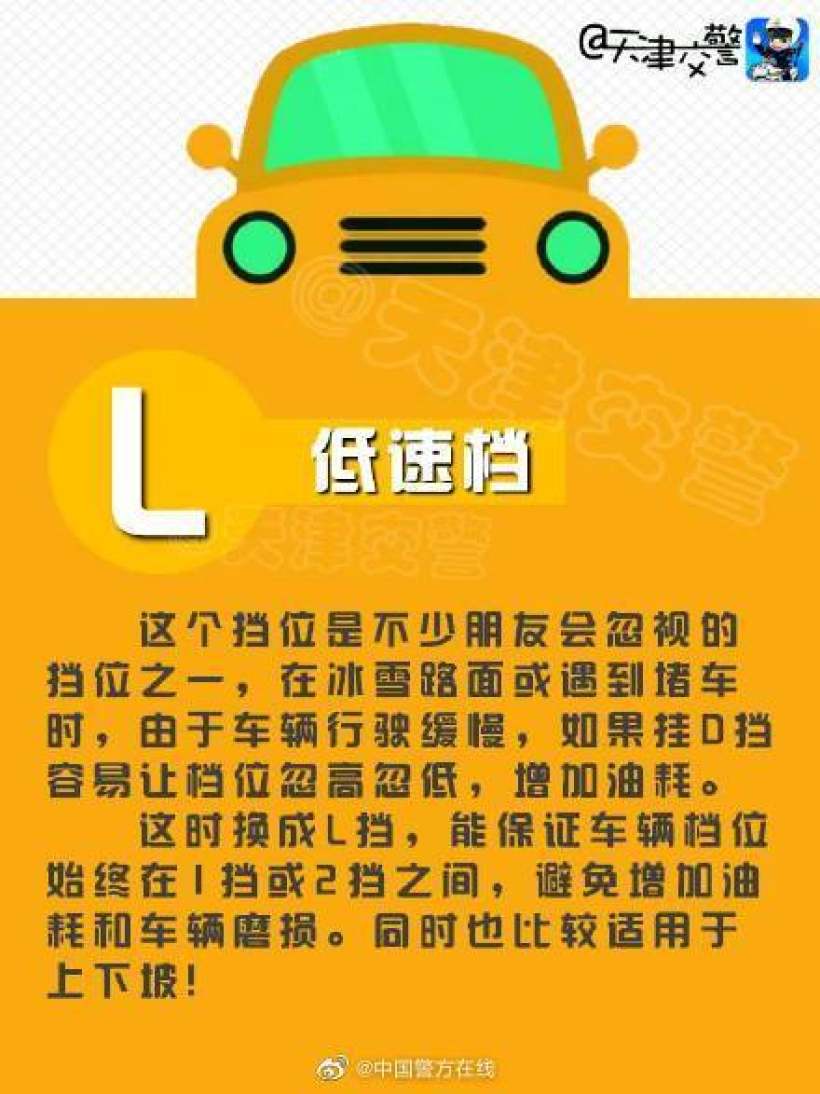 自动挡的字母的含义