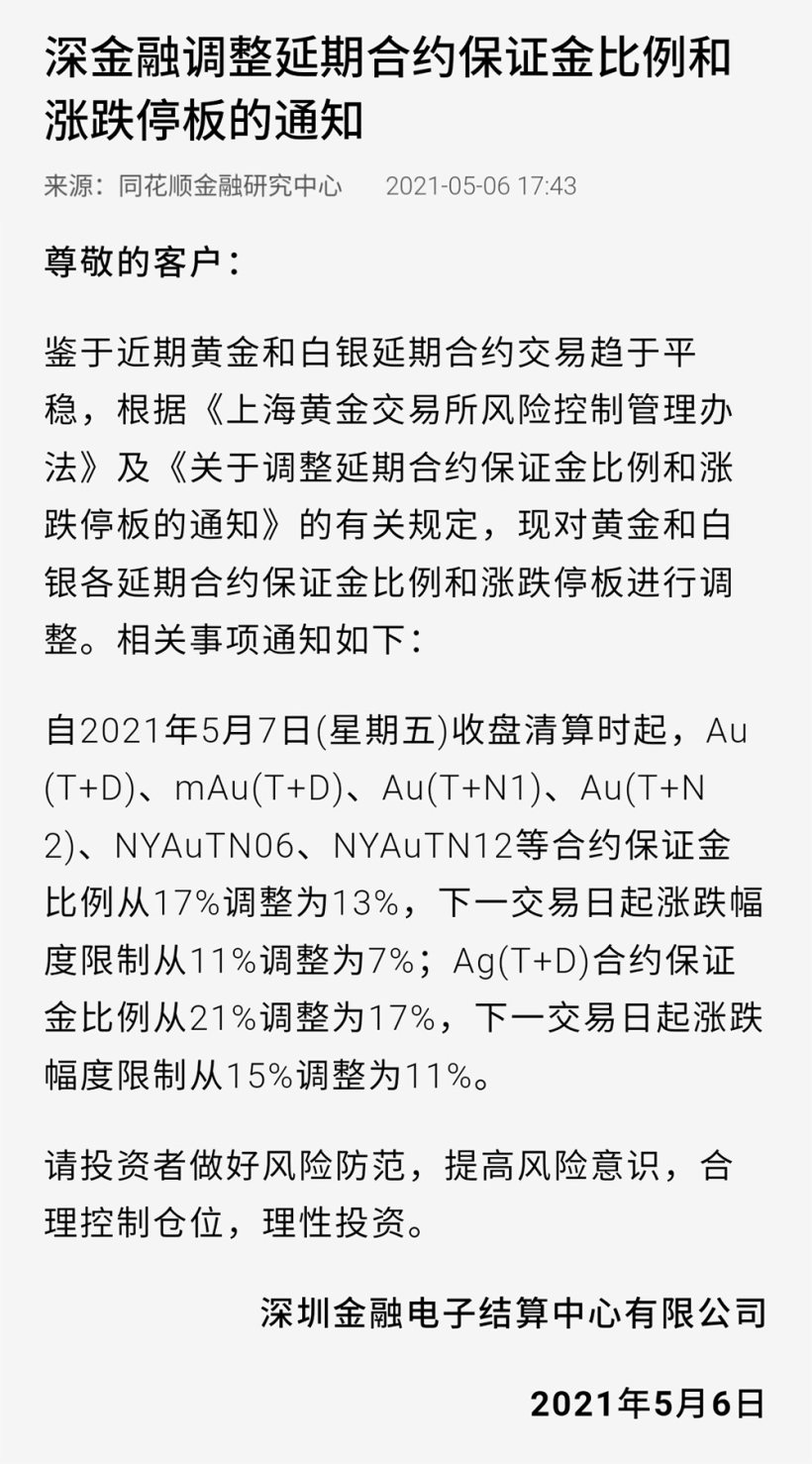 2021年 第19周「05/03 – 05/07」交易周总结