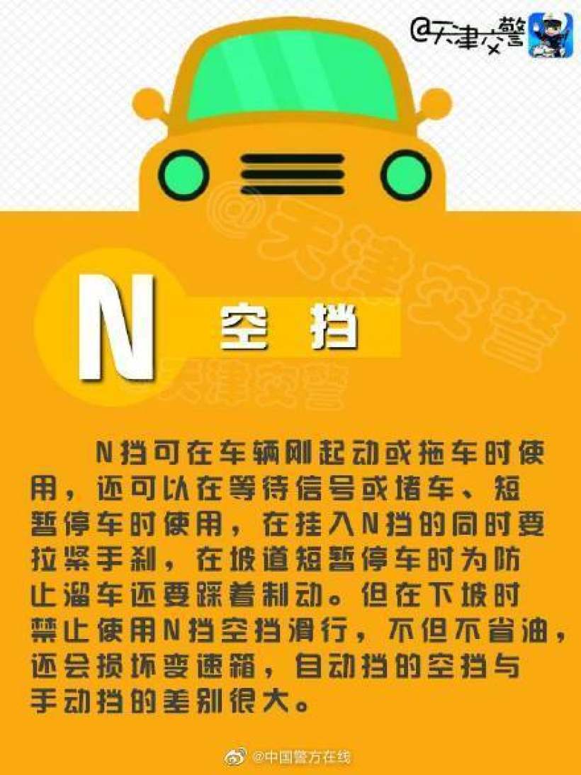 自动挡的字母的含义