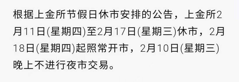 2021年 第7周「02/08 – 02/12」交易周总结 2021年 第7周「02/08 – 02/12」交易周总结