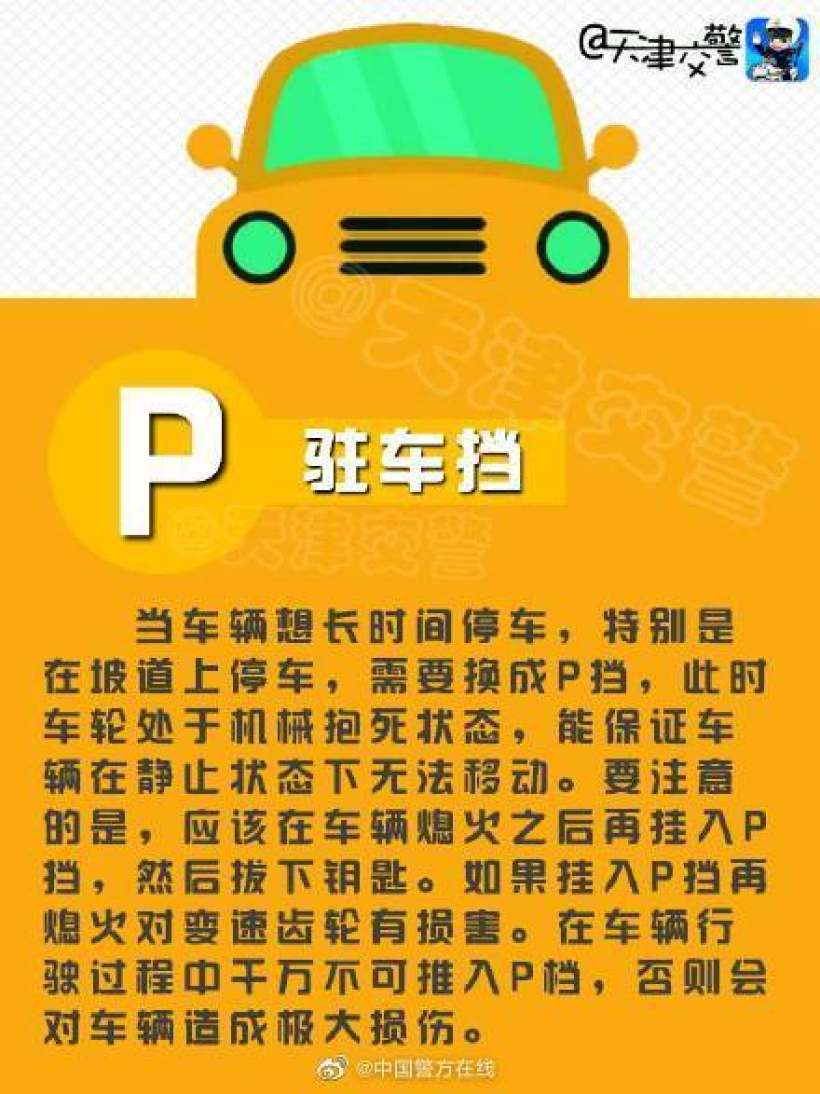 自动挡的字母的含义