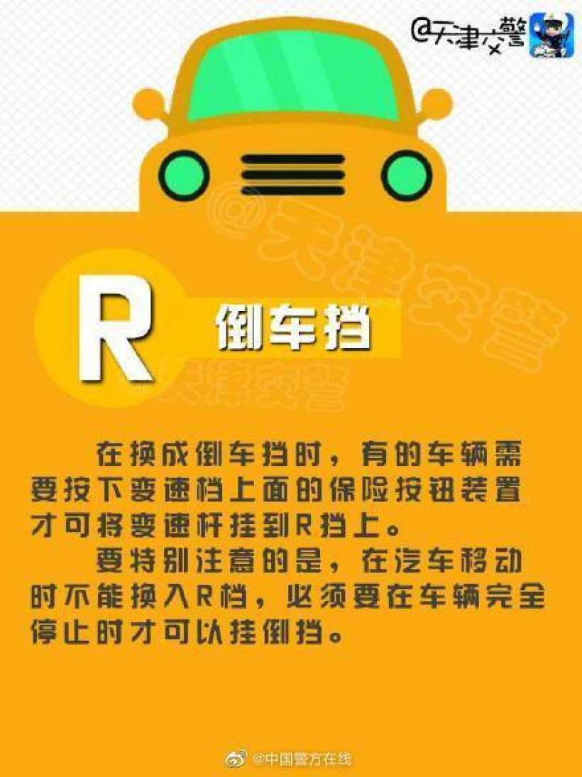 自动挡的字母的含义