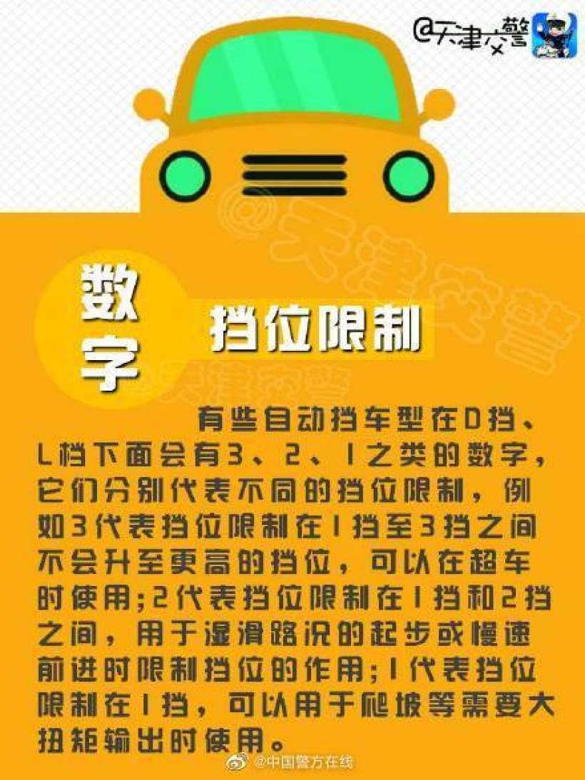 自动挡的字母的含义